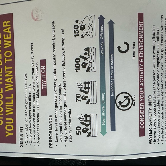 Life jacket. Unisex - Picture 6 of 7